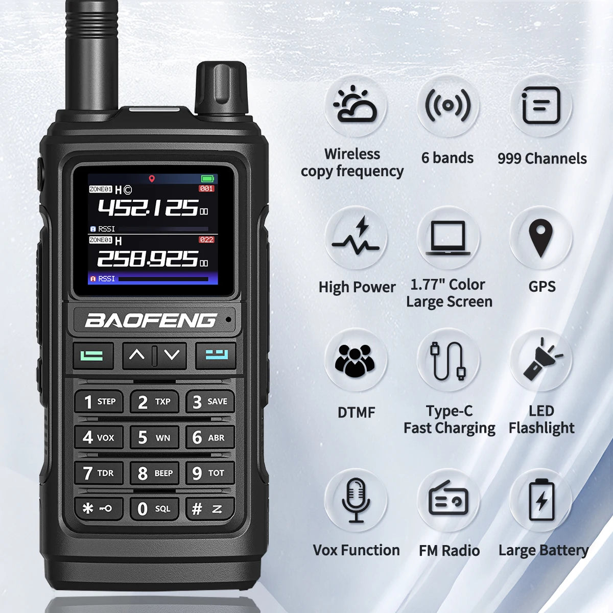 Baofeng PRO GPS Air Band Walkie Talkie NOAA Amateur Ham Hunting