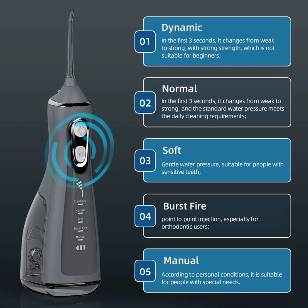 Portable Water Flosser Dental Oral Irrigator 5 Modes 360°