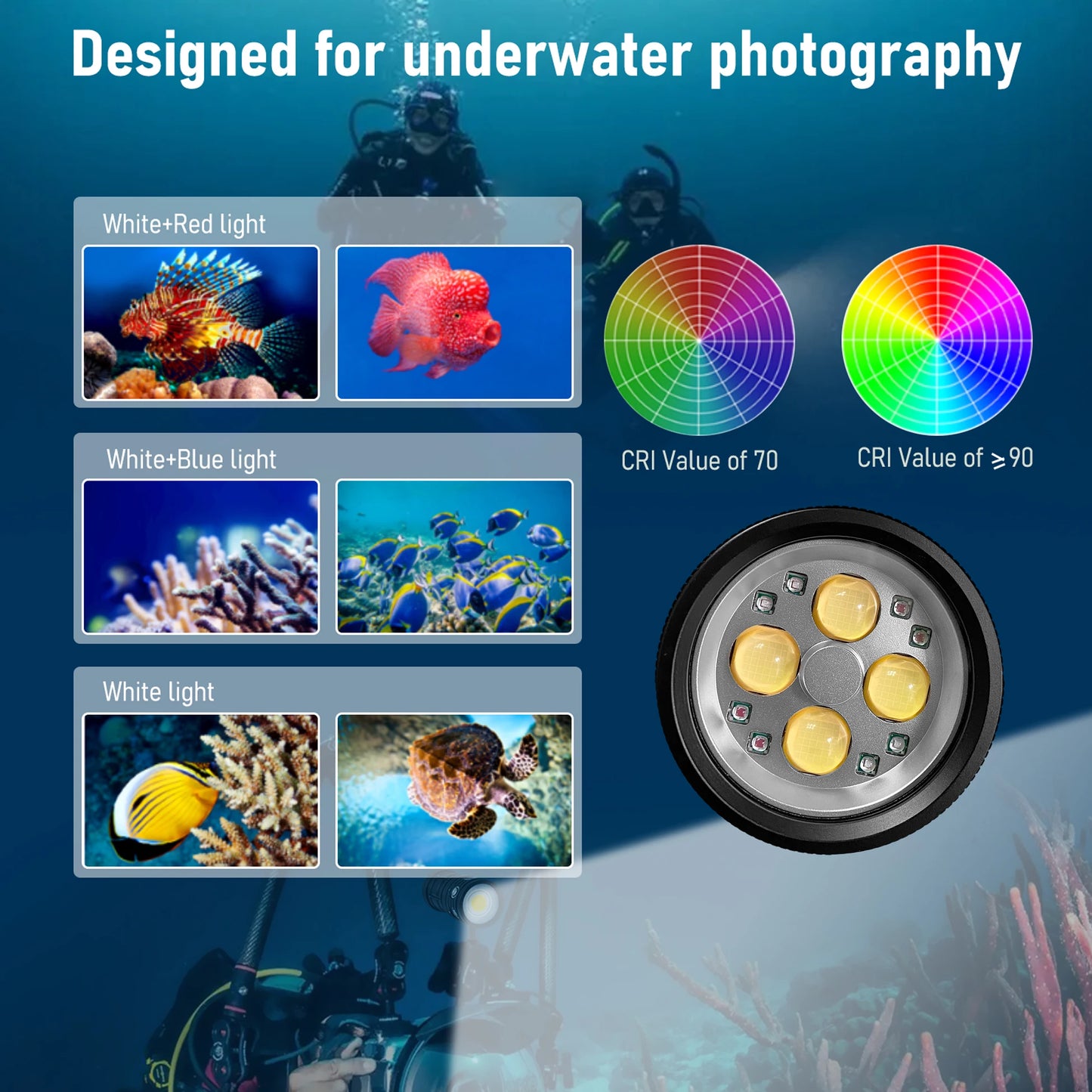 Underwater Lamp Photography Light High Lumens Diving Flashlight 120m Video Camera torch